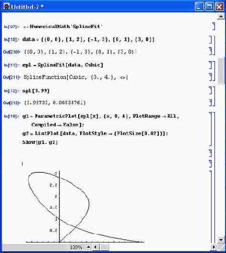    NonlinearFit