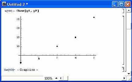    NonlinearFit