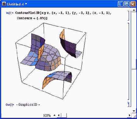      ContourPlot3D