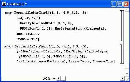        FilledPlot