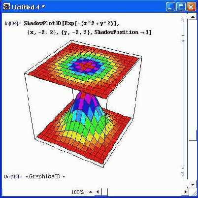     Graphics3D