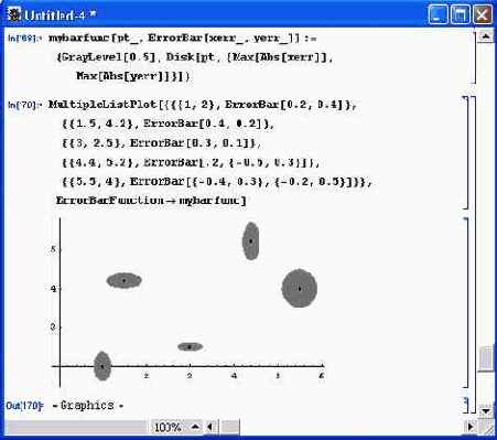       MultipleListPlot